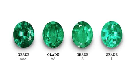 Everything You Need To Know About Emeralds Shahla Karimi