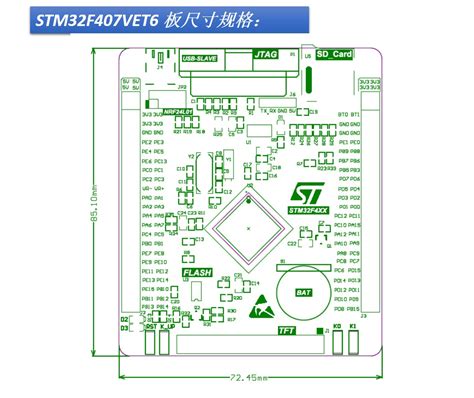 STM32F407VET6 Development board Cortex-M4 Core board STM32 system board ARM learning board