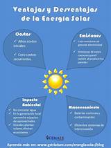 Pictures of La Energia Solar