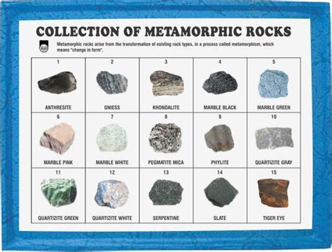 10 Types Of Metamorphic Rocks