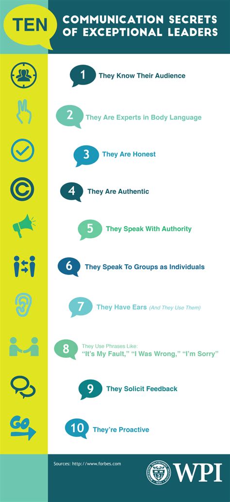 10 Communication Secrets From Leaders Infographic Catalyst