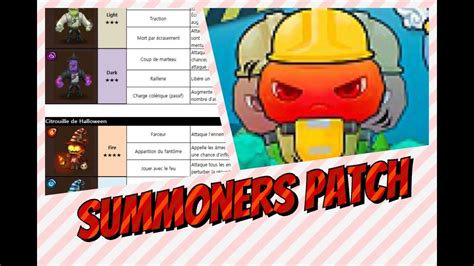 Summoners war optimizer is a tool to find out the best individual rune builds for your monsters. Summoners War - Summoners Patch 1.7.6 - YouTube