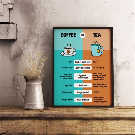 Pin On Coffee Poster Design Ideas And Inspiration