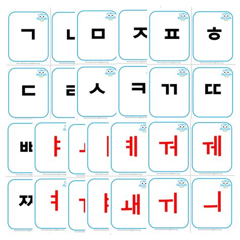 Korean Alphabet And Syllables Flashcards Etsy