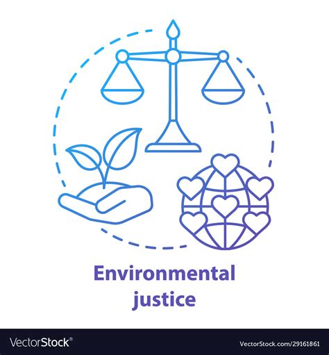 Environmental Justice Concept Icon Equitable Vector Image