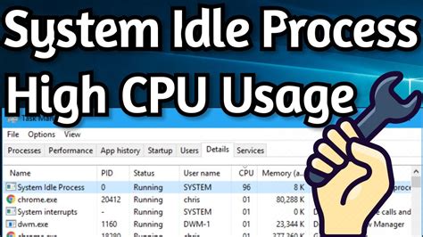 How To Fix High Cpu Usage By System Idle Process Troubleshooter My