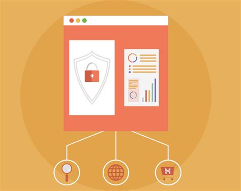 Top Ecommerce Security Threats And Solutions 2021 Guide