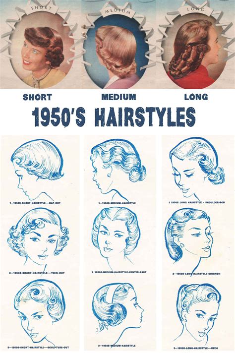 1950s Hairstyles Chart For Your Hair Length Glamourdaze