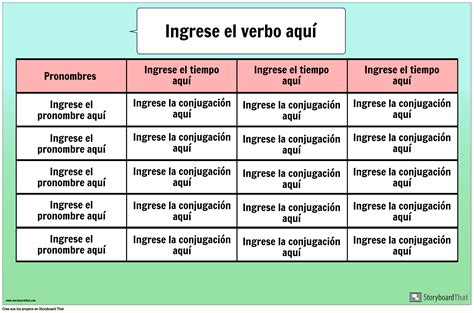 Cartel De Tabla De Conjugación De Verbos Storyboard