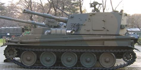 Type 74 Sph Photos History Specification