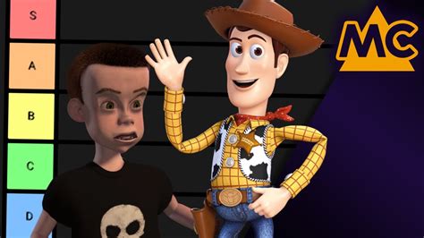 Best Toy Story Characters Tier List Maker Youtube