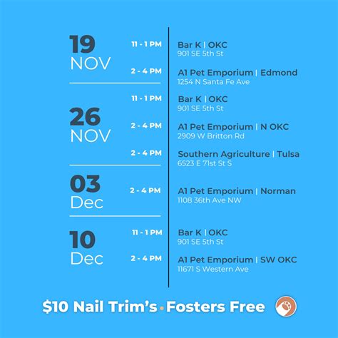 Discounted Nail Trims