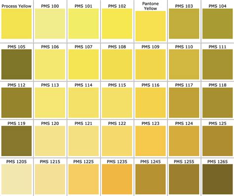 Pantone Color Chart Pantone Chart Gold Pantone Color