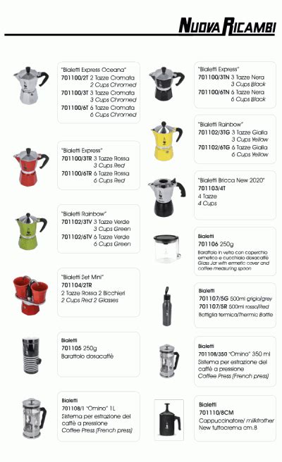 Barista Tools And Espresso Accessories Nuova Ricambi Srl Order Online
