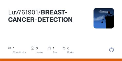 Github Luv761901breast Cancer Detection