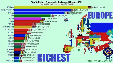 Top Richest Countries In Europe Updated Gdp Zohal