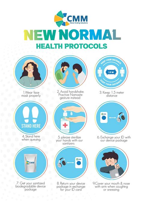 New Normal Health Protocols Cmm Translation