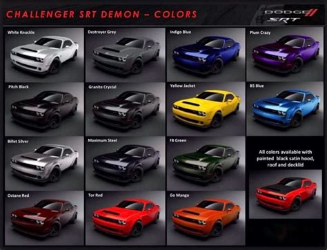 2018 Dodge Color Chart For The Srt Demon The 2018 Dodge Challenger Srt