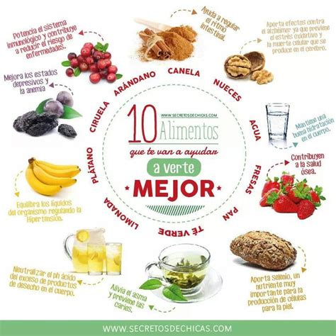 10 Alimentos Indispensables Nutrición Tips Nutricion Salud Y Nutricion