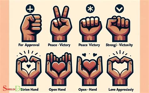 Symbolic Hand Emoji Meaning Chart Explain