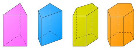 Pengertian prisma prisma adalah suatu bangun ruang yang dibatasi oleh dua bidang yang sejajar dan beberapa bidang lain yang saling memotong menurut garis 3. 4 Jenis Prisma Lengkap Dengan Sifat-Sifatnya Di Materi ...