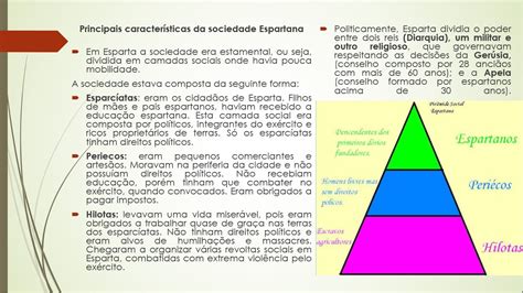 Três Filósofos Da Antiguidade Clássica E Suas Principais Colaborações