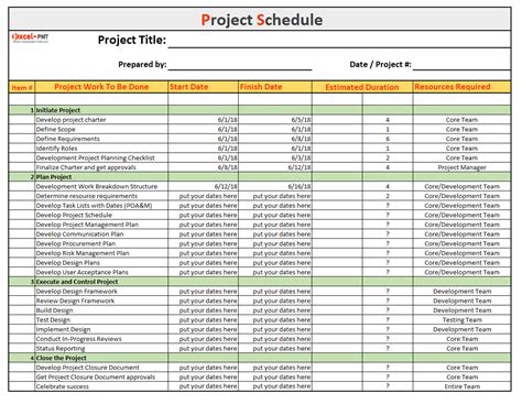 Create Successful Project Schedule Project Management Small