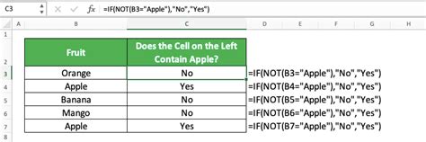 How To Use The Not Function In Excel Usabilities Examples And How To