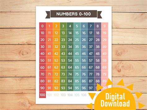 Numbers 0-100 chart Hundreds chart printable Numbers | Etsy