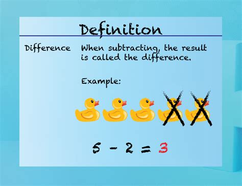 Elementary Math Definitions Addition Subtraction Concepts Difference
