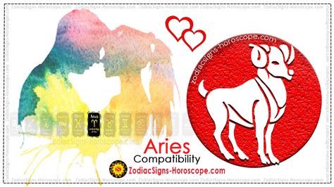 Aries Compatibility Love Relation Trust And Marriage Compatibility