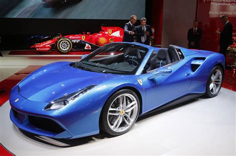 We did not find results for: Ferrari Files for IPO - WSJ