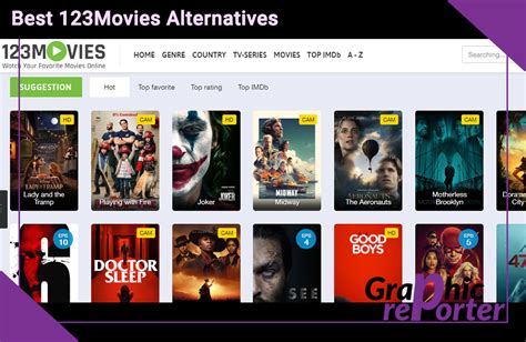 10 Sites Like 123movies In 2024 100 Working Alternatives