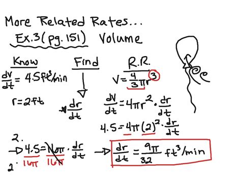 Related Rates Volume Math Volume Ap Calculus Ab Related Rates