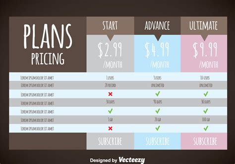 Web Design Pricing Table Template 105738 Vector Art At Vecteezy