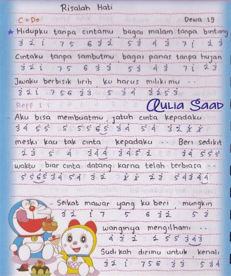 Berikut cuplikan syair nyanyian / teks dari lagunya. Not Angka Pianika Lagu Risalah Hati - Dewa 19 | Pianika ...