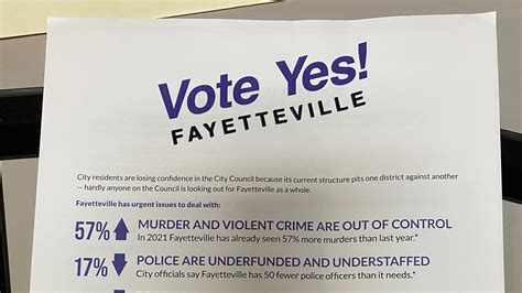 Elections Staff Needs Answer Asap In Fayetteville Vote Yes Lawsuit