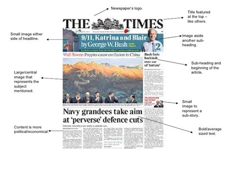 Not only that, newspaper and magazine articles without headlines can be confusing and annoying. 😂 How to analyse an article from a newspaper. How to Write ...
