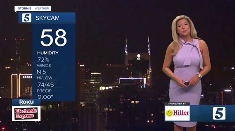 Nikki Dee Ray Weather Sexy Brassiere Bustin Dress October