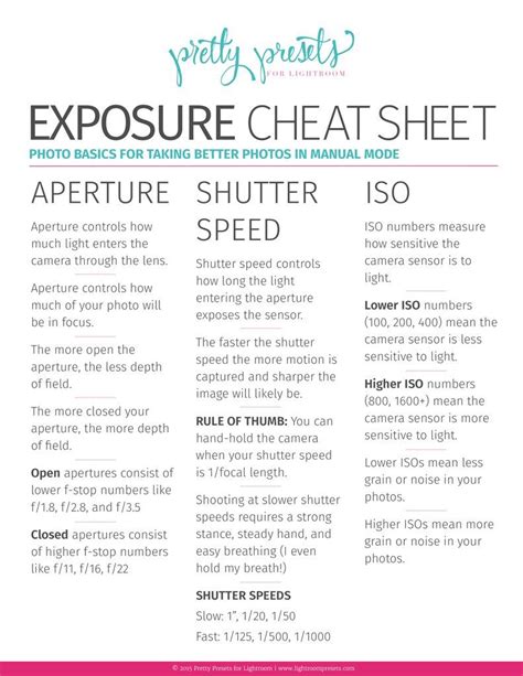Free Exposure Cheat Sheet Pretty Presets Photography Tutorial Photography Settings Manual