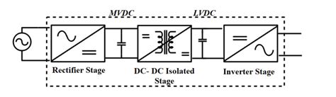 ≤ t ≤ tc = 1, not including t = 0. Is Qab Three Stage - Pdf Comparative Analysis Of Multiple Active Bridge Converters ...