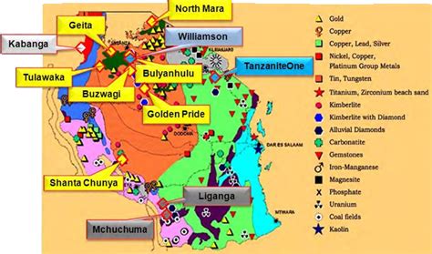 Tanzania Chambers Of Mines