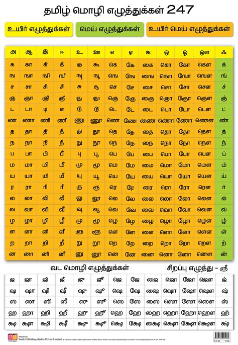 Buy Educational Wall Charts Tamil Alphabet F B For Kids Wall Charts