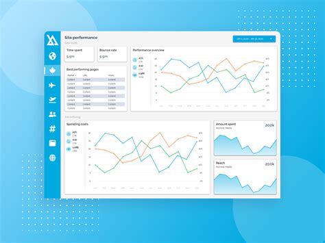 Kavina dashboard analytics template by septiandika pratama (photoshop psd). Google Data Studio Dashboard Sketch freebie - Download ...