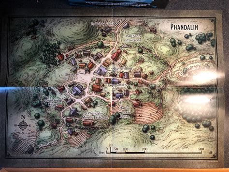 Dandd Essentials Kit Poster Map Phandalin One Inch Square