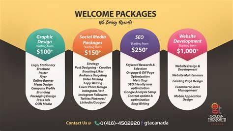 Digital Marketing Packages Golden Thoughts Canada Digital Marketing