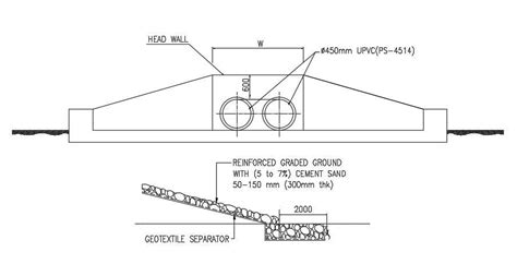 Culvert Autocad Drawing Cadbull