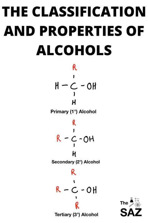 Primary Secondary Tertiary Alcohol