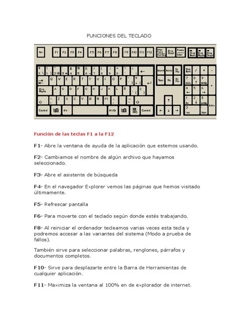 Funciones Del Teclado Teclado Archivo De Computadora