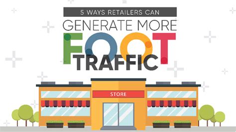 5 Ways Retailers Can Generate More Foot Traffic Spc Retail